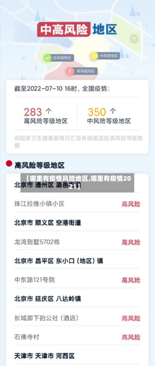 【哪里有疫情风险地区,哪里有疫情2021】-第2张图片