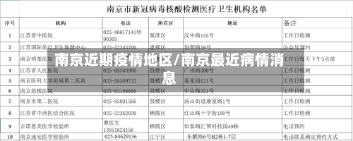 南京近期疫情地区/南京最近病情消息-第3张图片