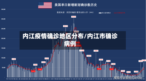 内江疫情确诊地区分布/内江市确诊病例-第2张图片