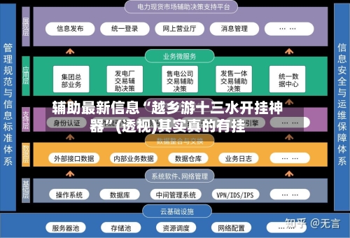 辅助最新信息“越乡游十三水开挂神器”(透视)其实真的有挂-第2张图片