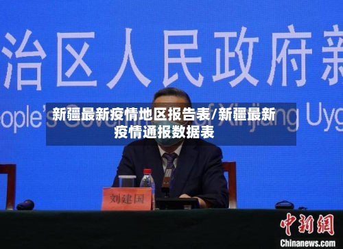 新疆最新疫情地区报告表/新疆最新疫情通报数据表-第2张图片