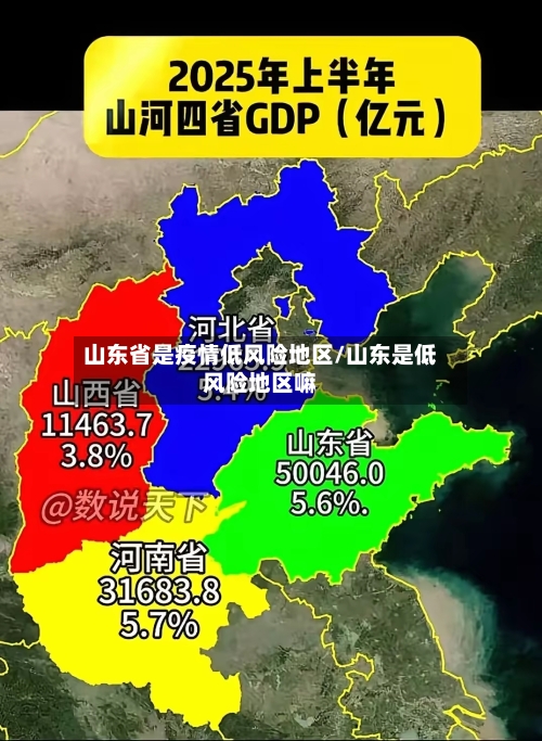 山东省是疫情低风险地区/山东是低风险地区嘛-第2张图片