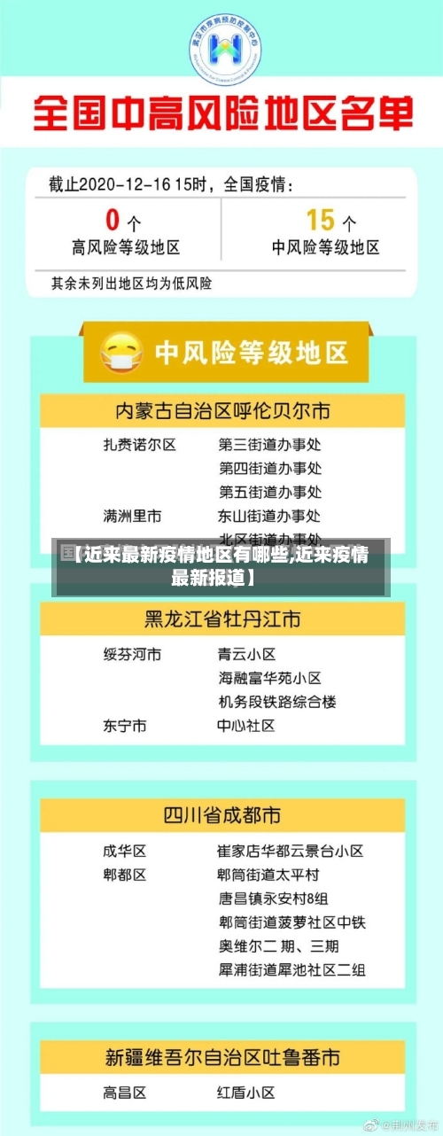 【近来最新疫情地区有哪些,近来疫情最新报道】-第2张图片