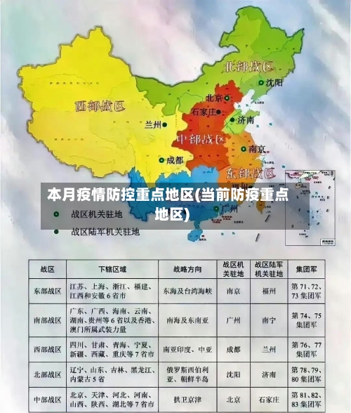 本月疫情防控重点地区(当前防疫重点地区)