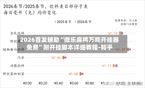 2026首发辅助“微乐麻将万能开挂器免费”附开挂脚本详细教程-知乎
