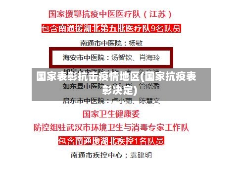 国家表彰抗击疫情地区(国家抗疫表彰决定)-第3张图片
