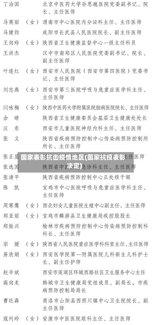 国家表彰抗击疫情地区(国家抗疫表彰决定)-第2张图片