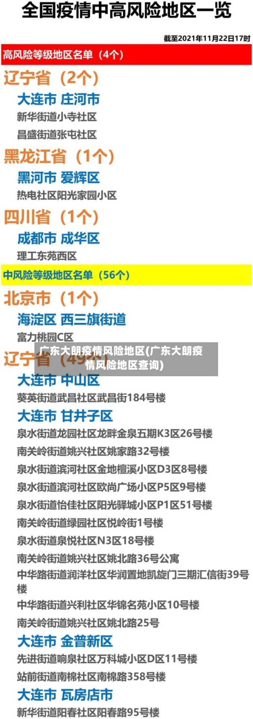 广东大朗疫情风险地区(广东大朗疫情风险地区查询)