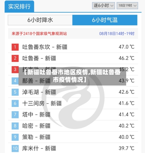 【新疆吐鲁番市地区疫情,新疆吐鲁番市疫情情况】