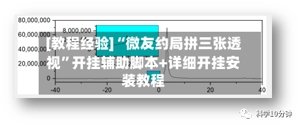 [教程经验]“微友约局拼三张透视”开挂辅助脚本+详细开挂安装教程