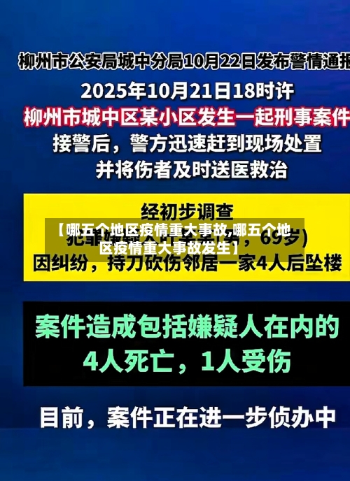 【哪五个地区疫情重大事故,哪五个地区疫情重大事故发生】-第2张图片