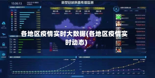 各地区疫情实时大数据(各地区疫情实时动态)