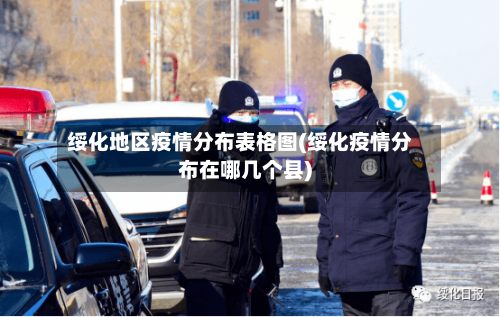 绥化地区疫情分布表格图(绥化疫情分布在哪几个县)
