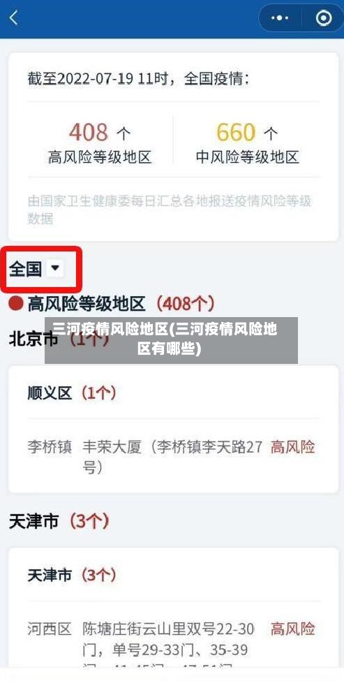 三河疫情风险地区(三河疫情风险地区有哪些)