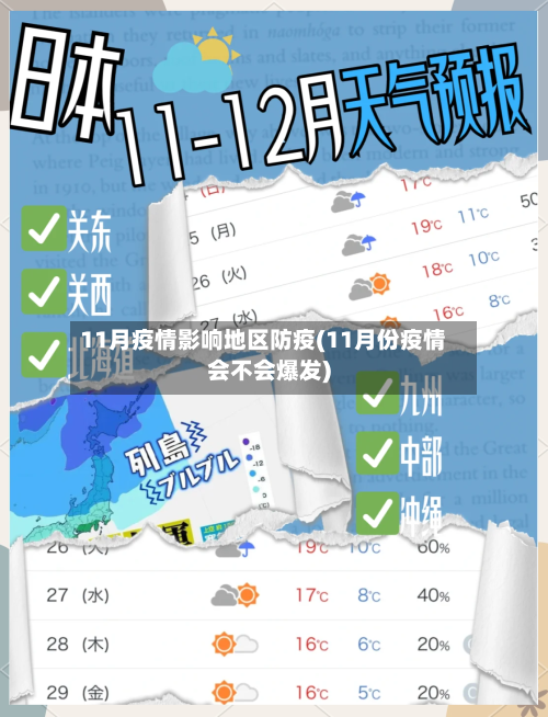 11月疫情影响地区防疫(11月份疫情会不会爆发)