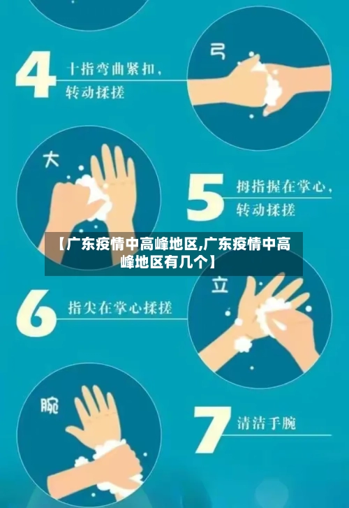 【广东疫情中高峰地区,广东疫情中高峰地区有几个】