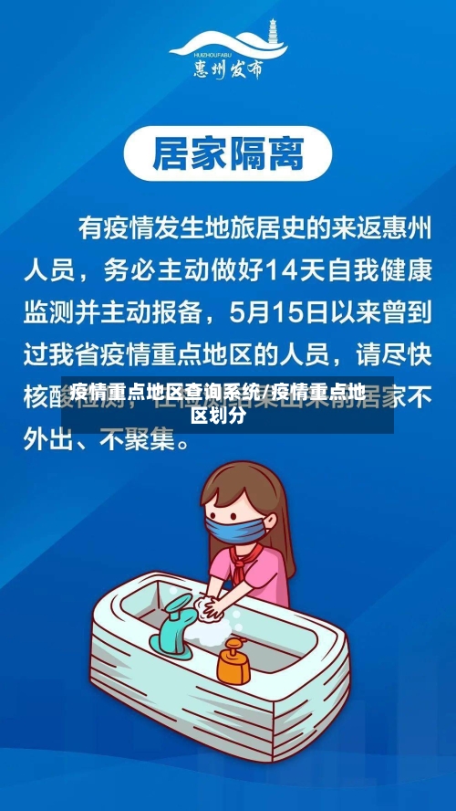 疫情重点地区查询系统/疫情重点地区划分