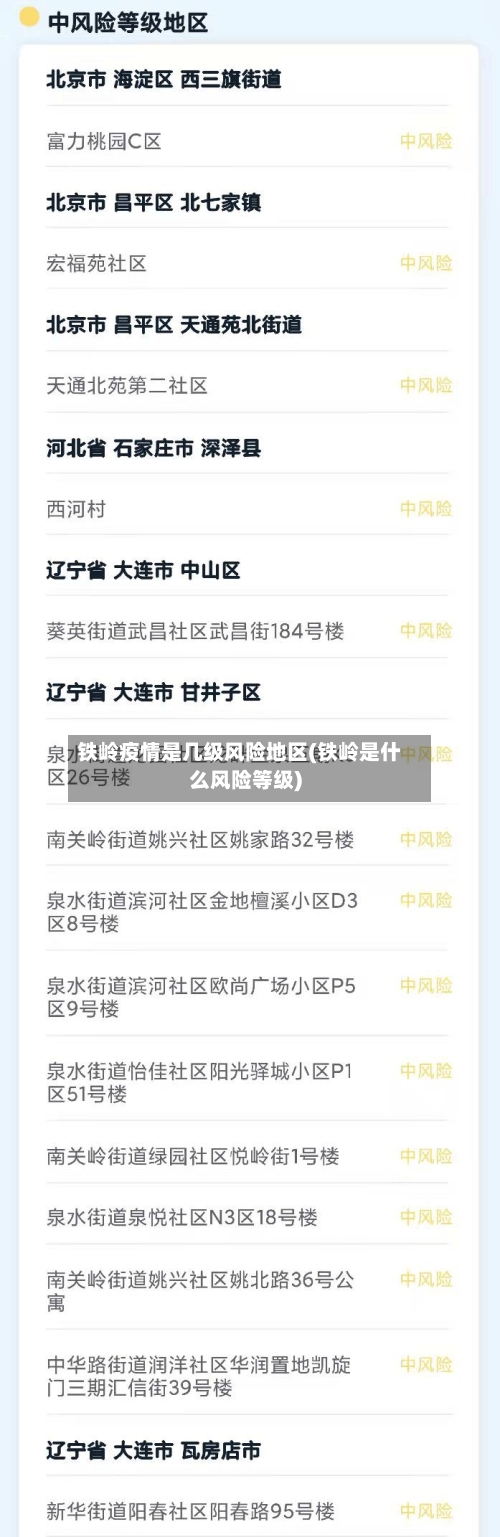 铁岭疫情是几级风险地区(铁岭是什么风险等级)-第2张图片