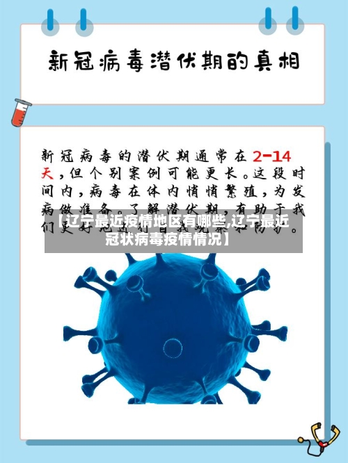 【辽宁最近疫情地区有哪些,辽宁最近冠状病毒疫情情况】