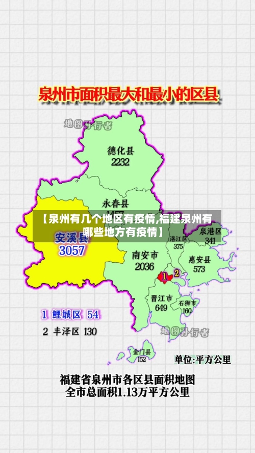 【泉州有几个地区有疫情,福建泉州有哪些地方有疫情】