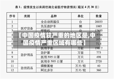 【中国疫情较严重的地区是,中国疫情严重区域有哪些】