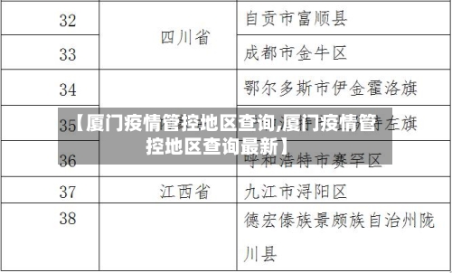 【厦门疫情管控地区查询,厦门疫情管控地区查询最新】-第3张图片