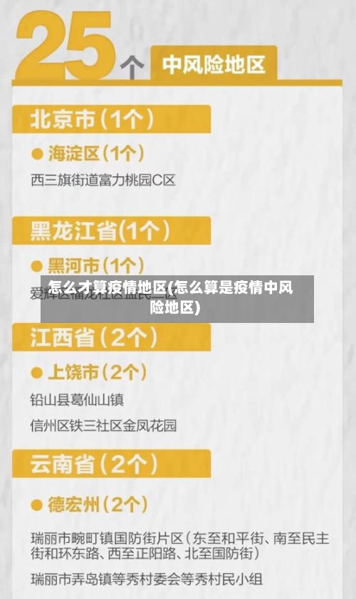 怎么才算疫情地区(怎么算是疫情中风险地区)-第2张图片