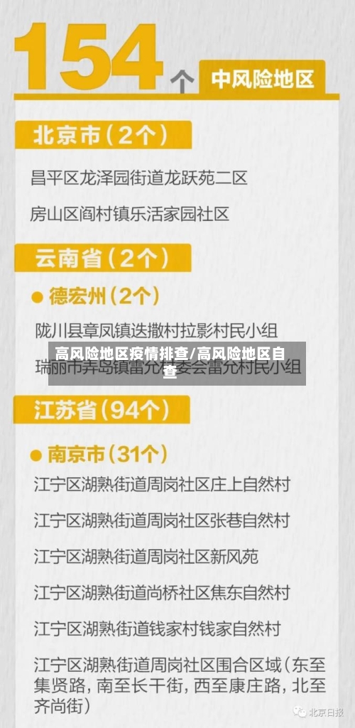 高风险地区疫情排查/高风险地区自查