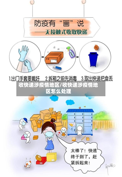 收快递涉疫情地区/收快递涉疫情地区怎么处理