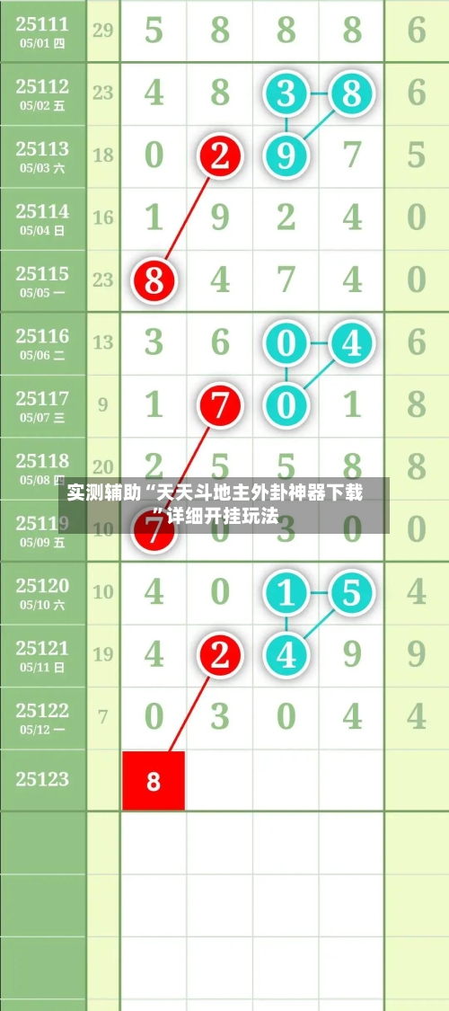 实测辅助“天天斗地主外卦神器下载	”详细开挂玩法-第2张图片