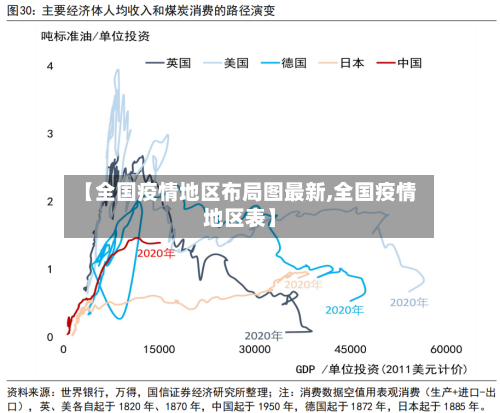 【全国疫情地区布局图最新,全国疫情地区表】-第2张图片