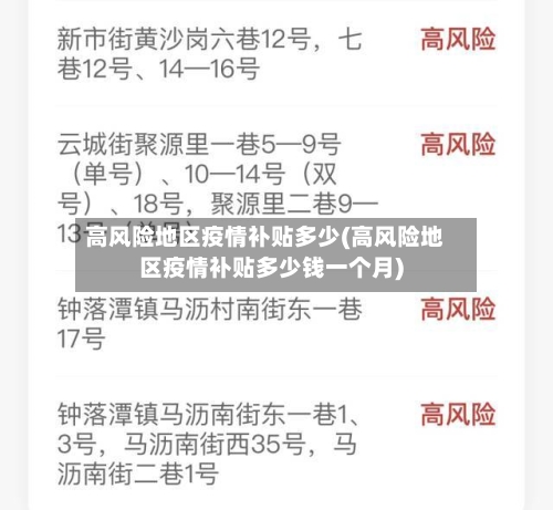 高风险地区疫情补贴多少(高风险地区疫情补贴多少钱一个月)-第2张图片