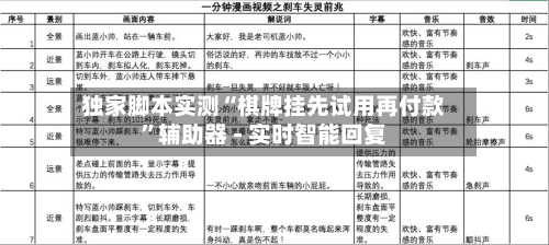独家脚本实测“棋牌挂先试用再付款”辅助器 - 实时智能回复-第3张图片