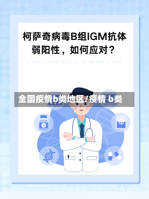 全国疫情b类地区/疫情 b类-第2张图片