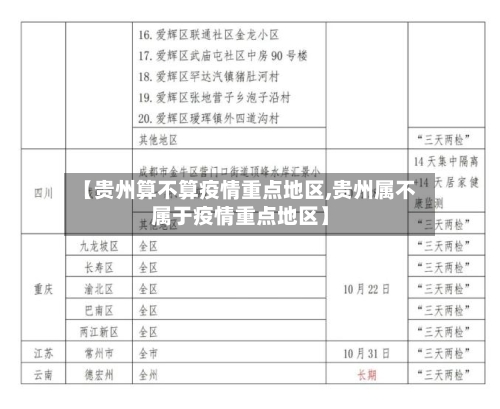 【贵州算不算疫情重点地区,贵州属不属于疫情重点地区】