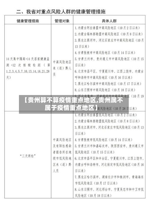 【贵州算不算疫情重点地区,贵州属不属于疫情重点地区】-第2张图片
