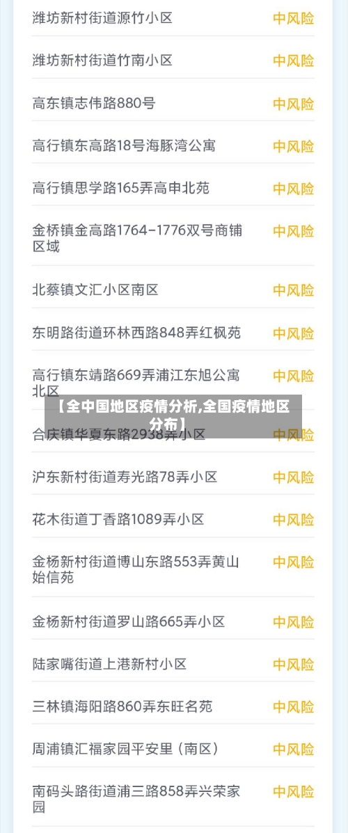 【全中国地区疫情分析,全国疫情地区分布】-第3张图片