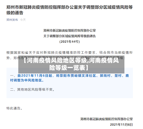 【河南疫情风险地区等级,河南疫情风险等级一览表】