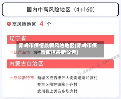 赤峰市疫情最新风险地区(赤峰市疫情防控最新公告)