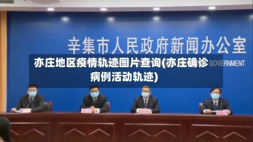 亦庄地区疫情轨迹图片查询(亦庄确诊病例活动轨迹)-第2张图片