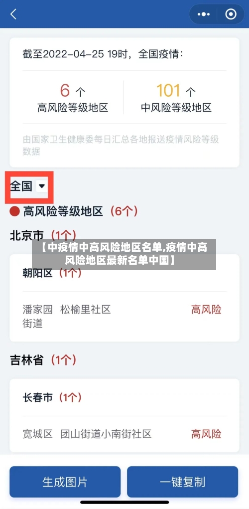 【中疫情中高风险地区名单,疫情中高风险地区最新名单中国】-第2张图片