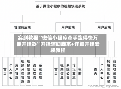 实测教程“微信小程序牵手跑得快万能开挂器”开挂辅助脚本+详细开挂安装教程