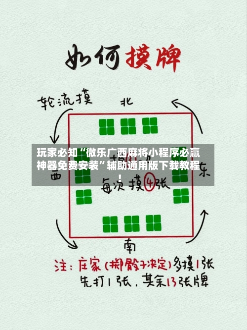 玩家必知“微乐广西麻将小程序必赢神器免费安装”辅助通用版下载教程！-第2张图片
