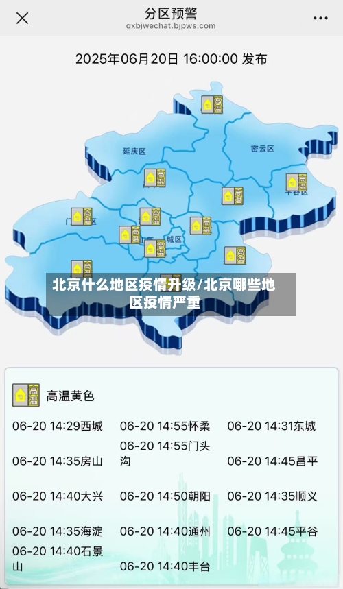 北京什么地区疫情升级/北京哪些地区疫情严重-第3张图片