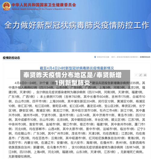 奉贤昨天疫情分布地区是/奉贤新增1例新型肺炎