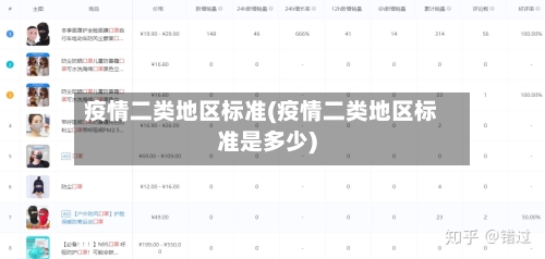 疫情二类地区标准(疫情二类地区标准是多少)