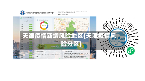 天津疫情新增风险地区(天津疫情风险分区)