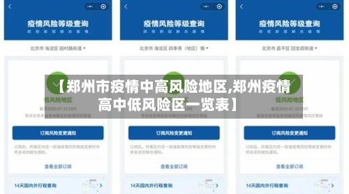 【郑州市疫情中高风险地区,郑州疫情高中低风险区一览表】-第2张图片