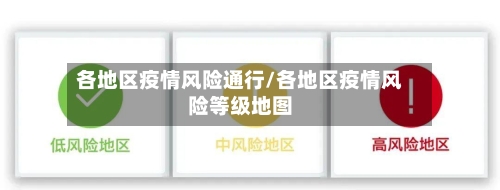 各地区疫情风险通行/各地区疫情风险等级地图