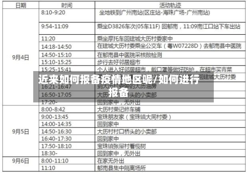 近来如何报备疫情地区呢/如何进行报备